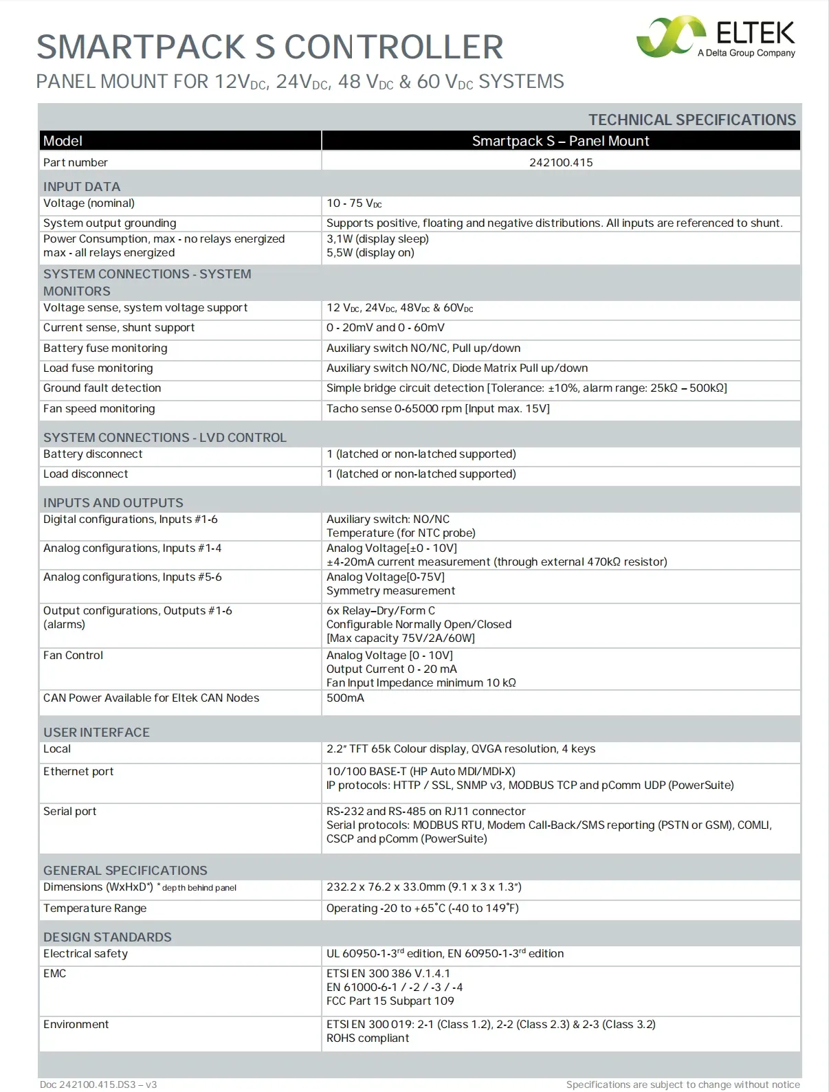 Eltek Smartpack S Controller Panel Mount for 12V 24V 48V 60V DC Power Systems P/N 242100.415-boxintelecom