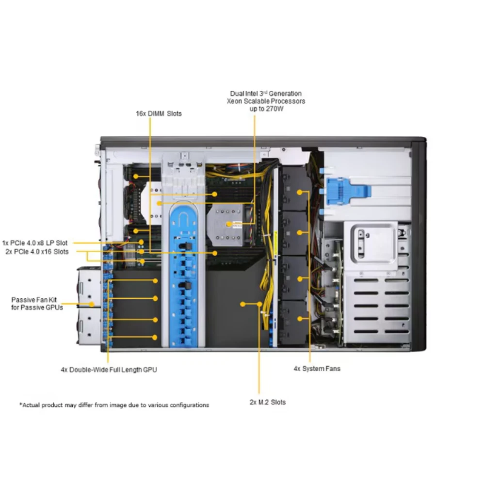 High-Performance Computing Supermicro SYS-740GP-TNRT Dual Xeon Scalable GPU Full-Tower 4GPUs