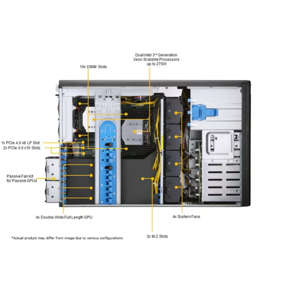 High-Performance Computing Supermicro SYS-740GP-TNRT Dual Xeon Scalable GPU Full-Tower 4GPUs