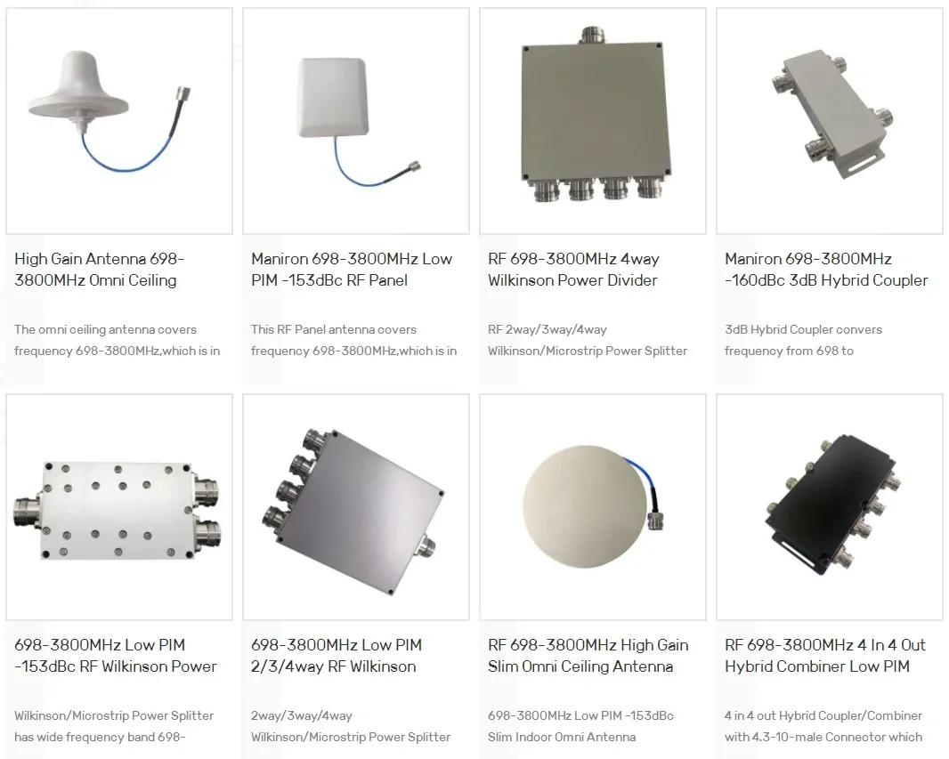 100W High Gain 2*16dBi SMA-Male 4G LTE 5G 698-3800MHz Outdoor MIMO  Directional Panel Ante