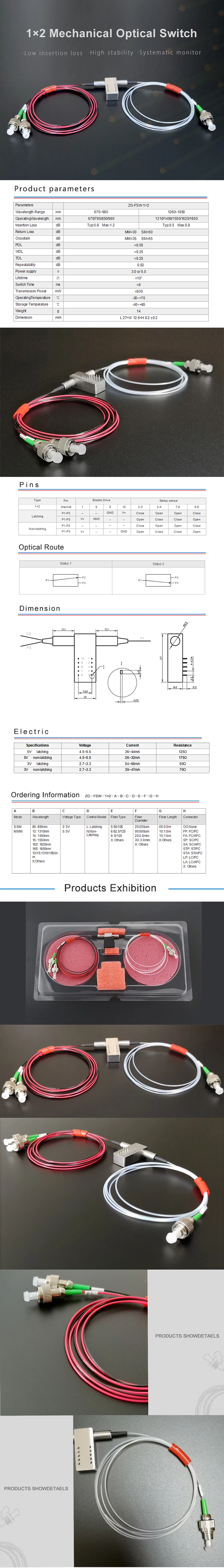 Reconfigurable Add/Drop Module Latching Multi-Mode Mechanical 1x2 Fiber Optic Switch