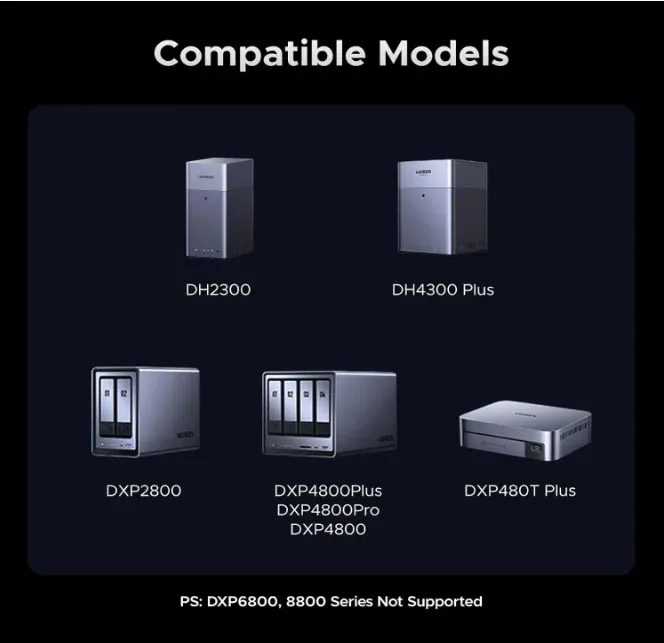 UGREEN NAS US3000, 12000mAh Uninterruptible Battery Power Supply Bundle with UGREEN NAS DH4300 4-Bay with 120TB Storage Capacity-boxintelecom