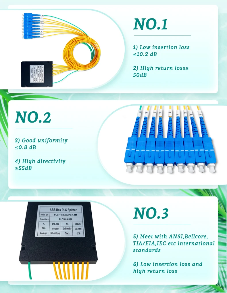 1*8 ABS Box-Type PLC Splitter LGX 8-Channel Fiber Optic PLC Plug-in Splitter SC/APC SC/UPC