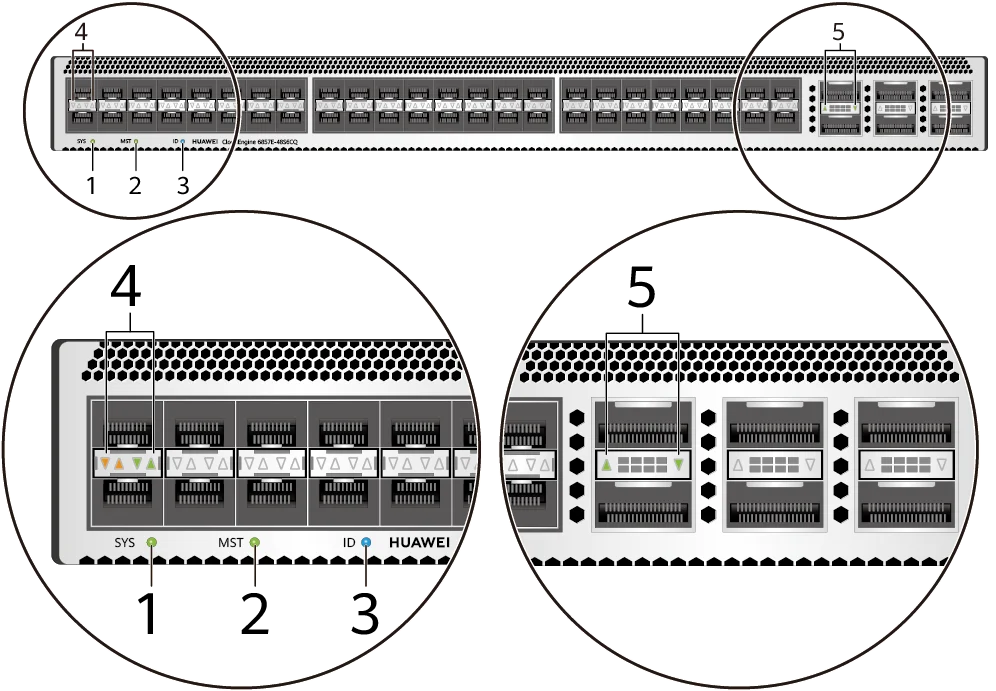 10GE Electrical Data Center CE6857E-48S6CQ Ethernet Network Gigabit Switch 02353VWX