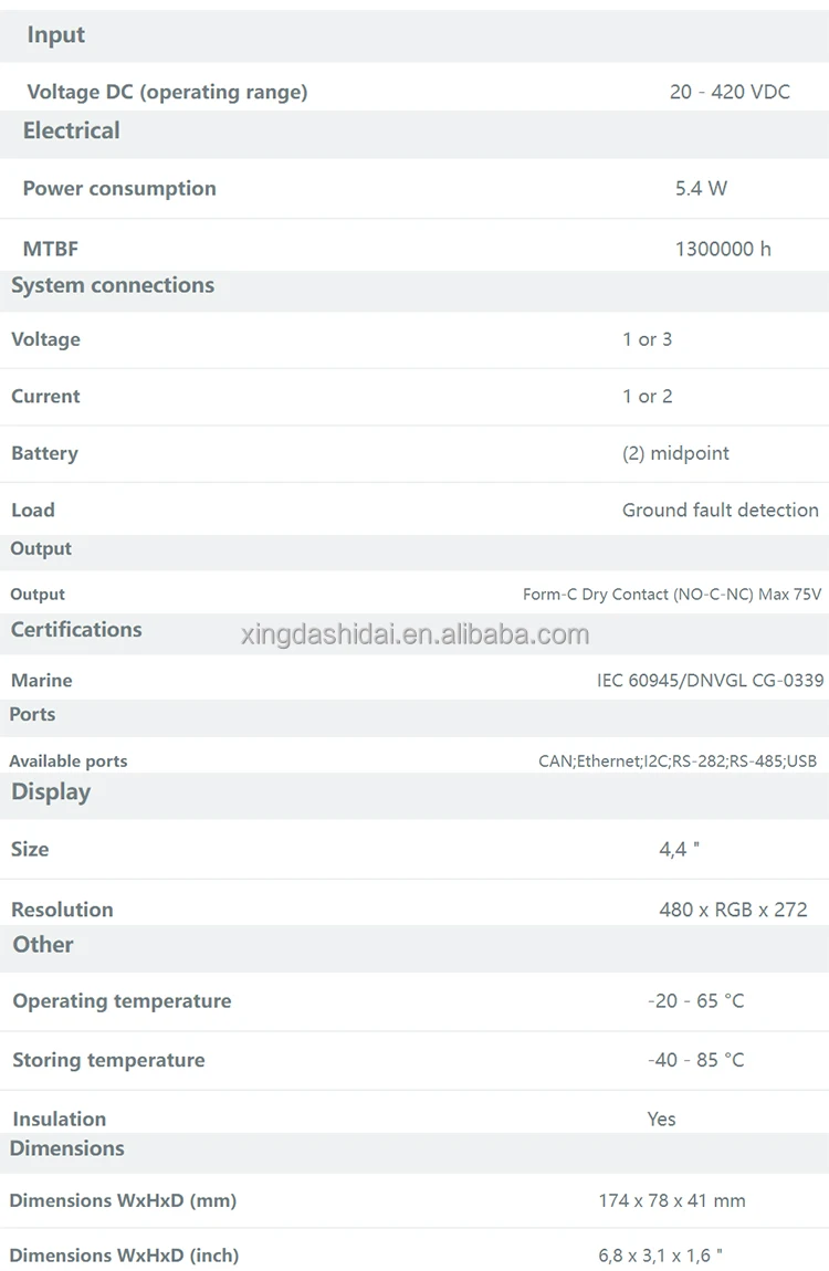 In Stock Eltek Smartpack2 Touch Controller Monitoring Module 242100.510-boxintelecom