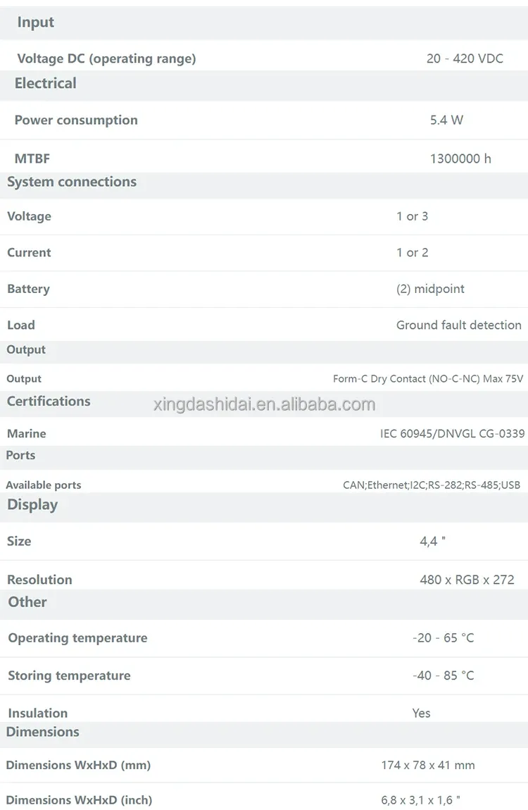 In Stock Eltek Smartpack2 Touch Controller Monitoring Module 242100.510-boxintelecom