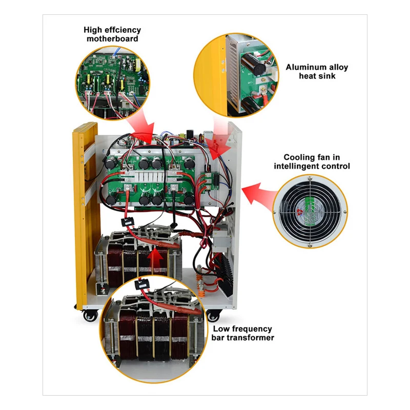 Off Grid Split Phase Inverter Power  110v/120v  0.7KW 1KW 1.5kw 2kw 3kw Inverters Converters with 24v 48v Battery-boxintelecom