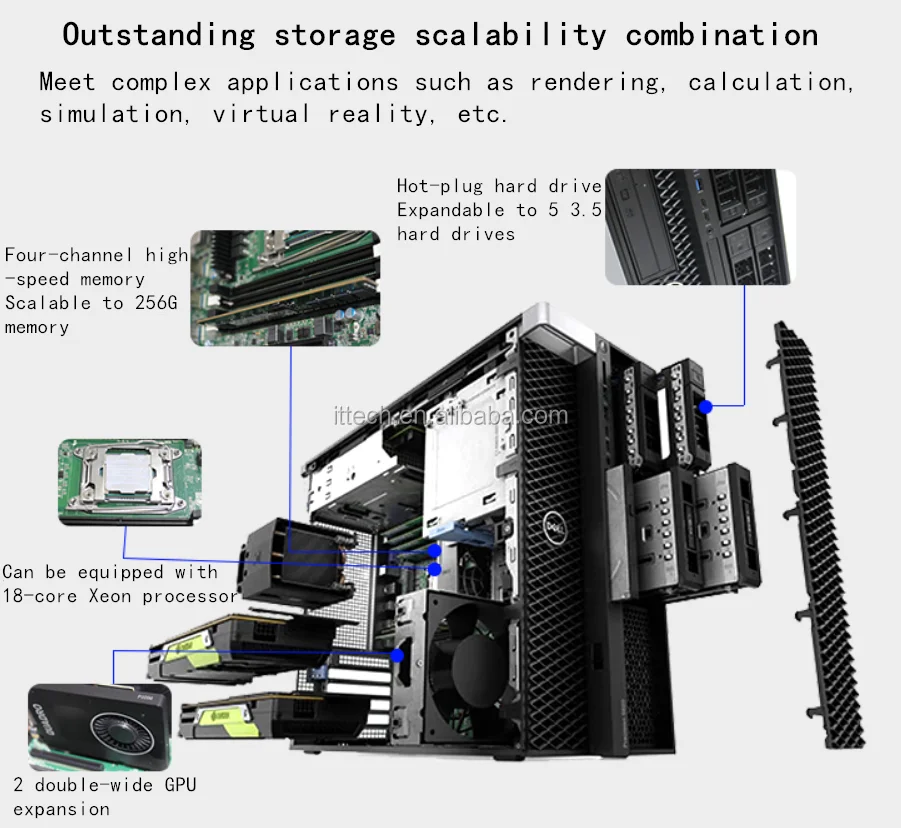 Practical Dell Precision Workstation T5820 with Xeon Processor 6