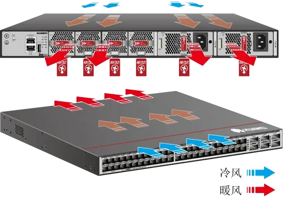New CE6865E-48S8CQ 6865E Series 0gig 48 Port Network Switch 1000 Mbps Rack Products