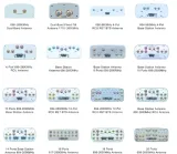 Communication 698~960MHz/1710~2690MHz 65°/65° 17/18dBi 2°~10°/2°~12° Integrated and Replac