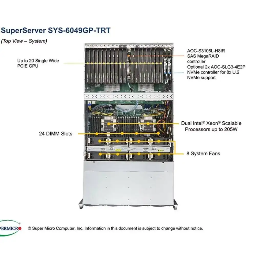 Hot Sale Used Supermicro SuperServer 6049GP-TRT GPU Dual Processor System 4U Rack Serverm 