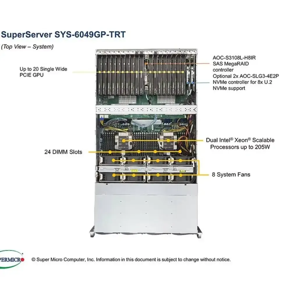 Hot Sale Used Supermicro SuperServer 6049GP-TRT GPU Dual Processor System 4U Rack Serverm 