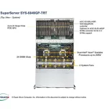 Hot Sale Used Supermicro SuperServer 6049GP-TRT GPU Dual Processor System 4U Rack Serverm 