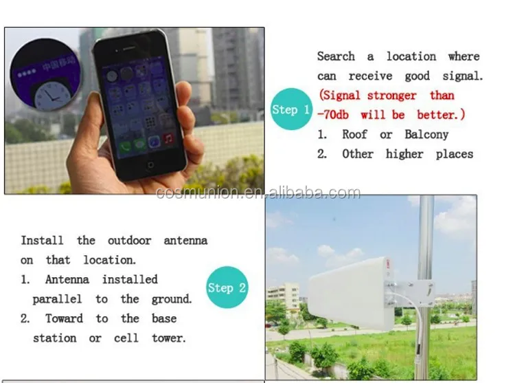 2g /3g/4g dual band cell phone Signal Booster,DCS/WCDMA Dual band booster repeater amplifier