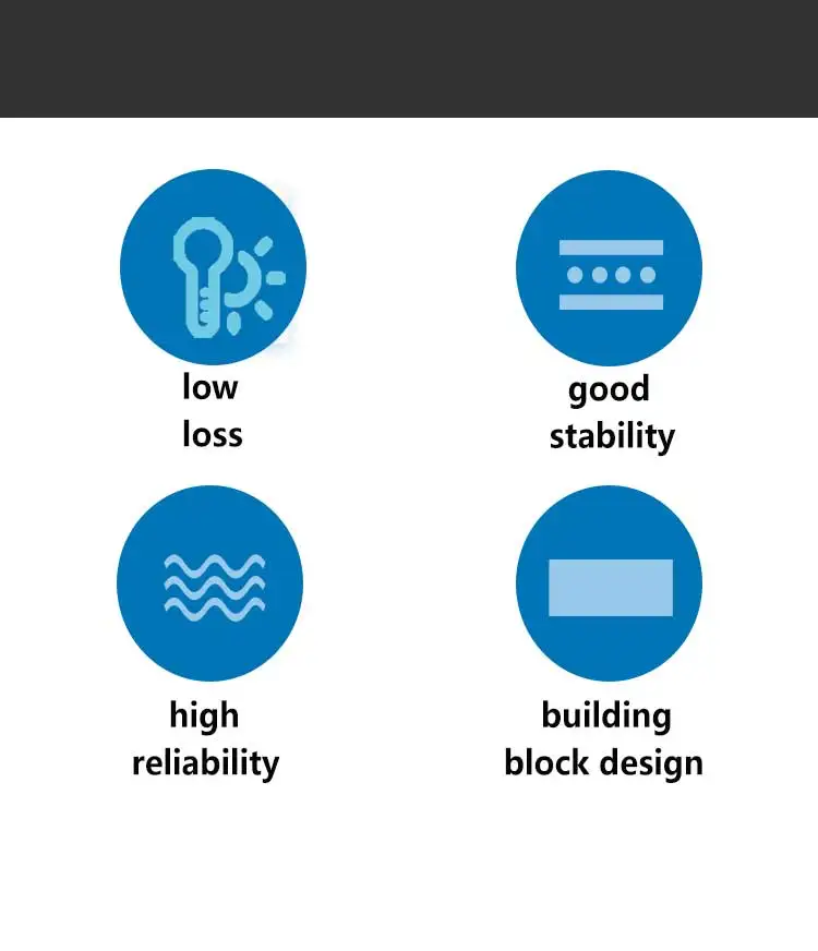 1x16 Multimode Optical Switch 850nm Module 1m IP GPRS FTTX Use