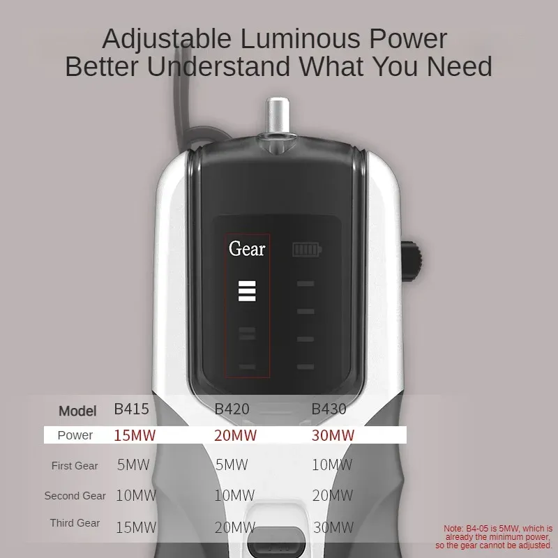 B4 VFL Optical Fiber Cable Tester Pen High Performance Rechargeable VFL Fiber Optic Laser Red Pen Visual Fault Locator GUANYAN-boxintelecom