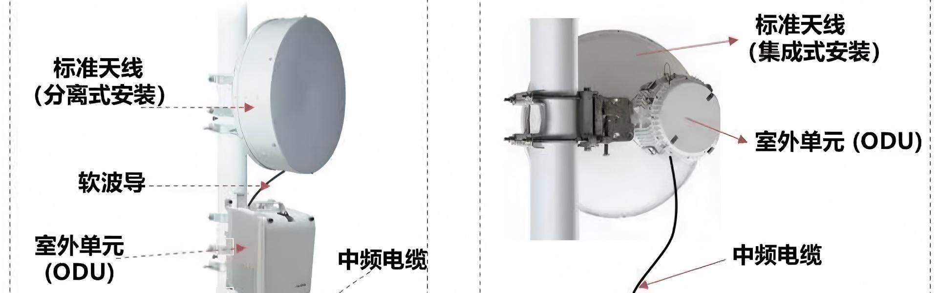 Transmission equipment
