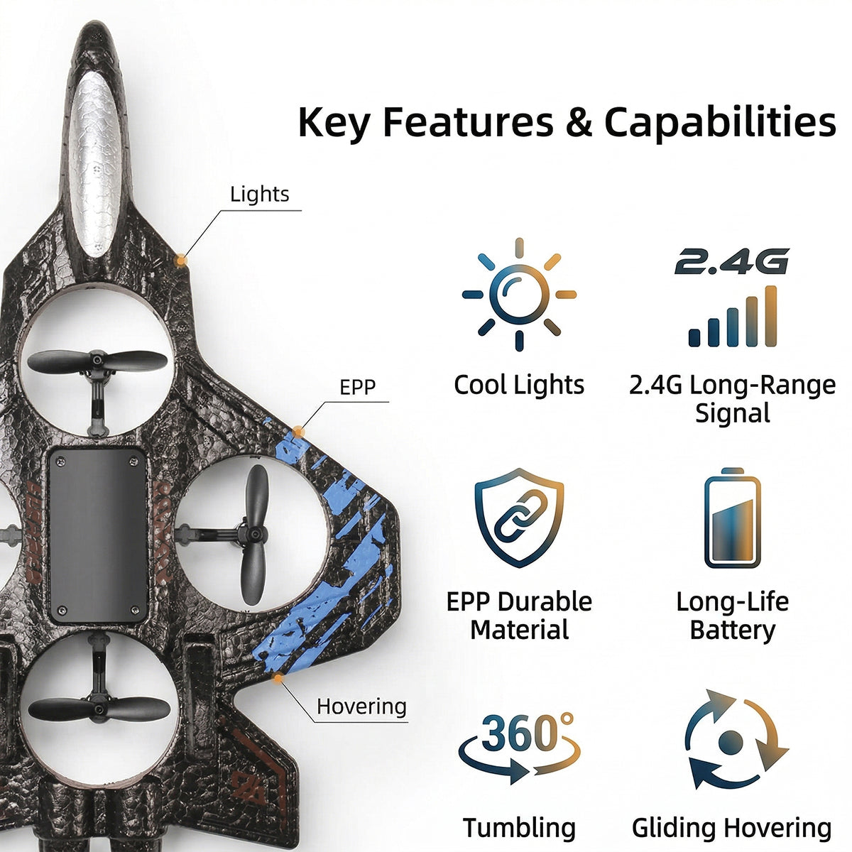 Foam Remote Control Airplanes, RC Plane with Light, RC Airplane Fighter Jet, 360° Flip, Stunt Roll, Airplane Drone for Men, RC Airplane (Blue)