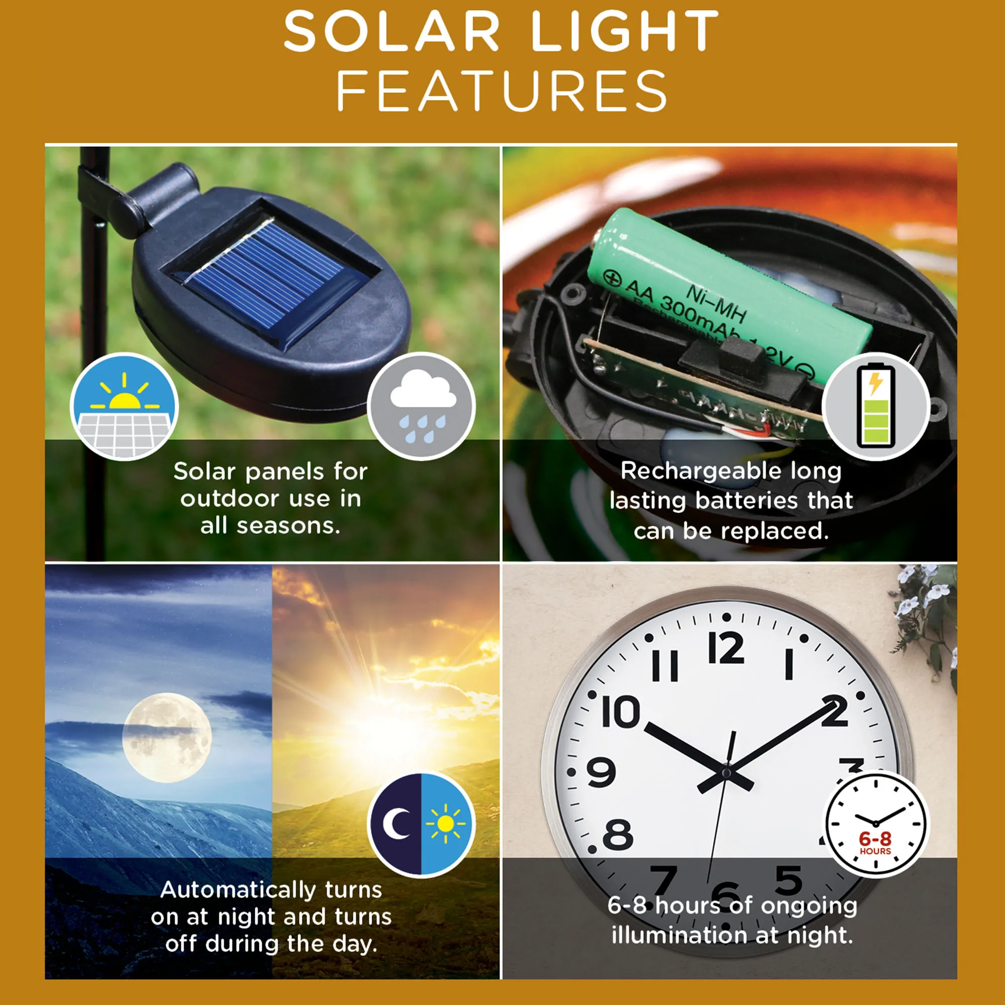 Waterproof Solar Butterfly Decorative Garden Light
