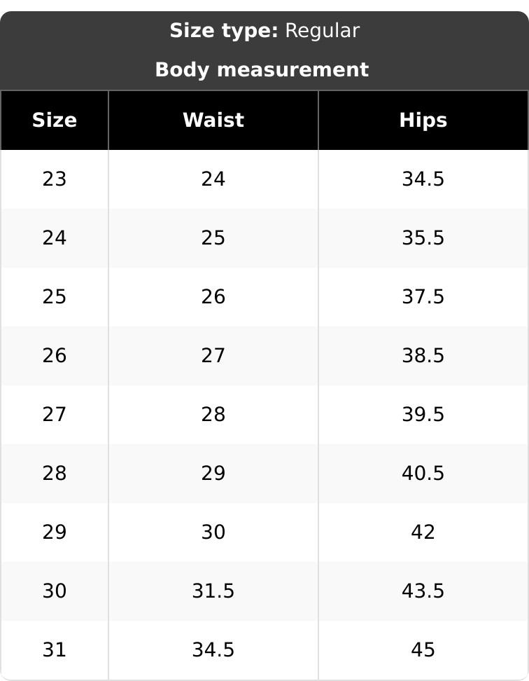 Pacsun Women's Casey Low Rise Baggy Jeans Dark Indigo Wash Pacsun Women's Casey Low Rise Baggy Jeans Dark Indigo Wash
