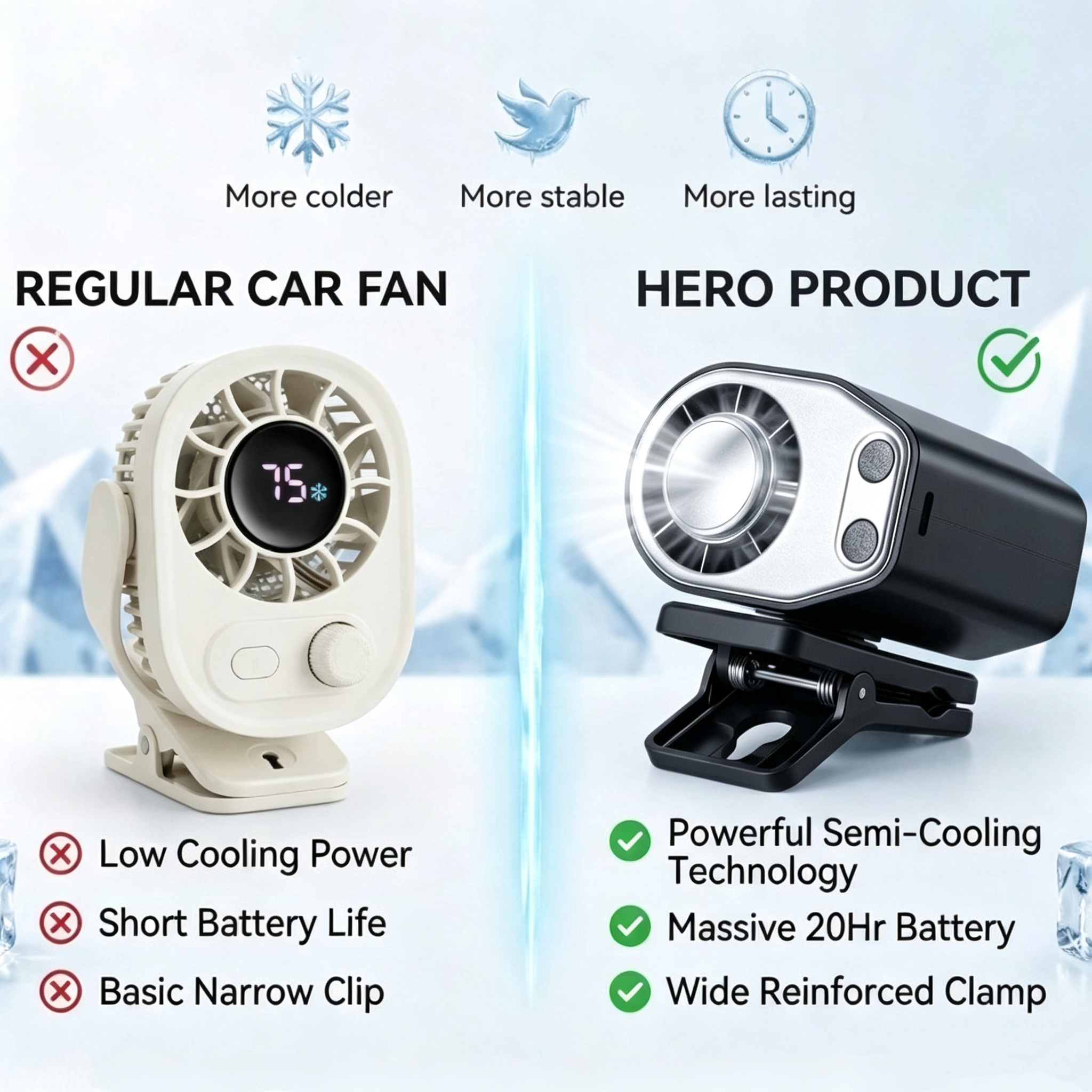 Clip On Air Conditioner Fan