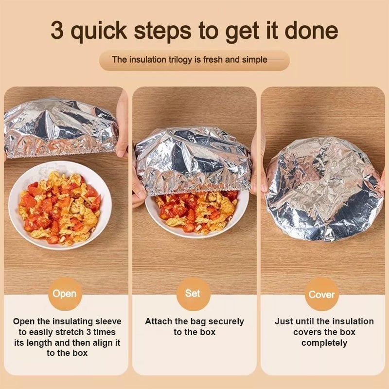 Aluminum foil insulation cover