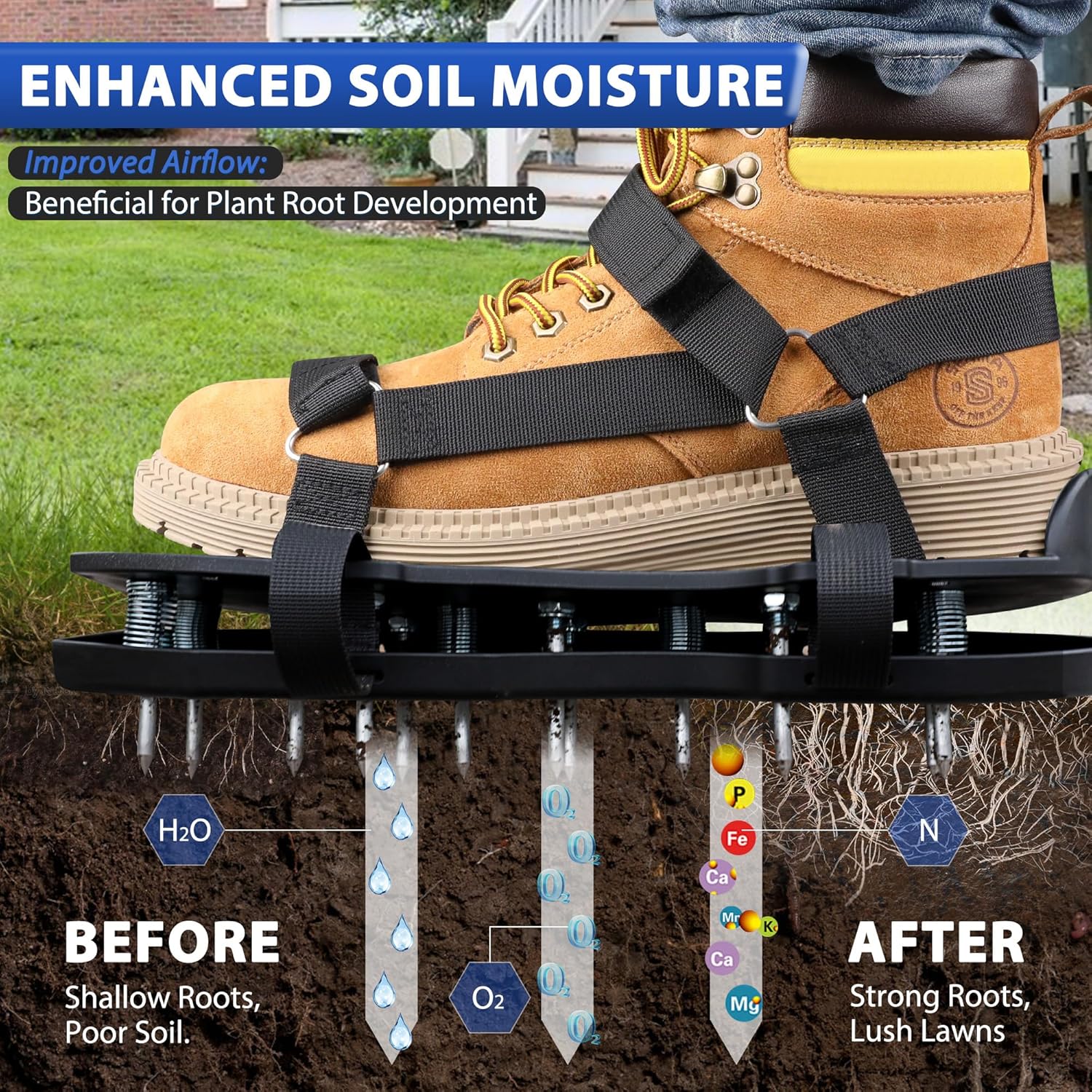 Lawn Aerator Shoes Garden Grass Aerator Spiked Sandals with 26 Spikes and Adjustable Straps Lawn Scarifier for Effectively Aerating Lawn Soil