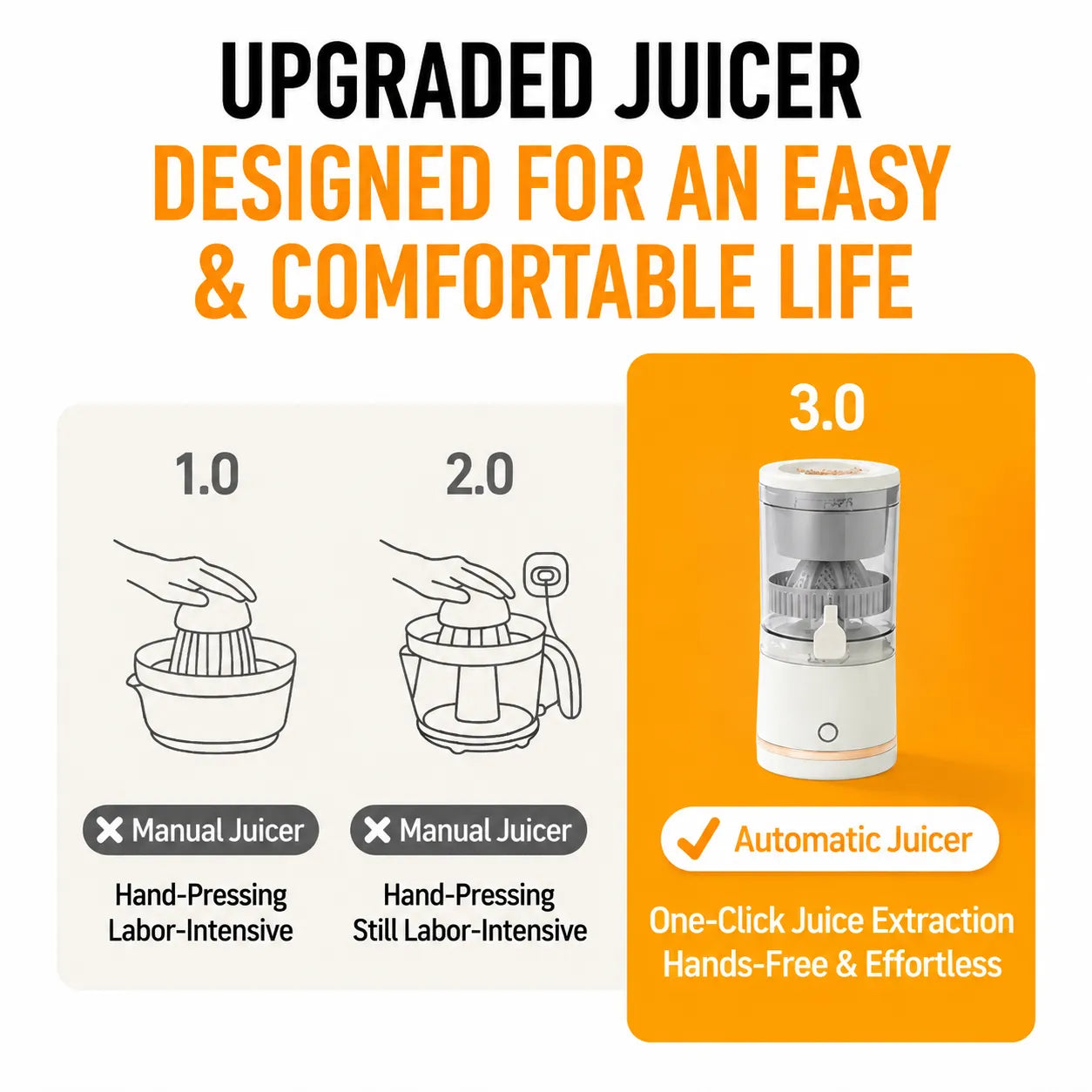 🍊 Lever-Press Automatic Electric Citrus Juicer