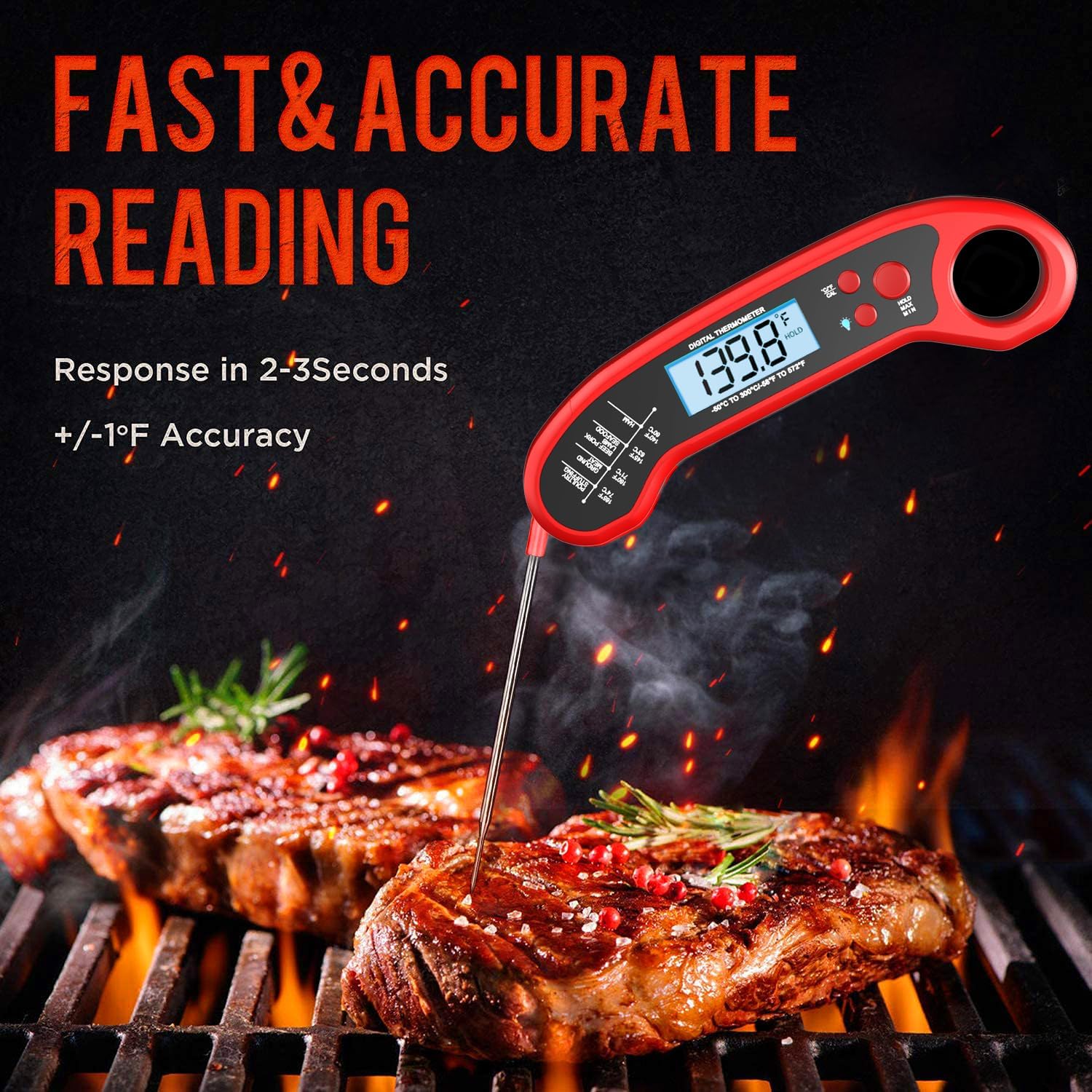 Instant Read Digital Meat Thermometer