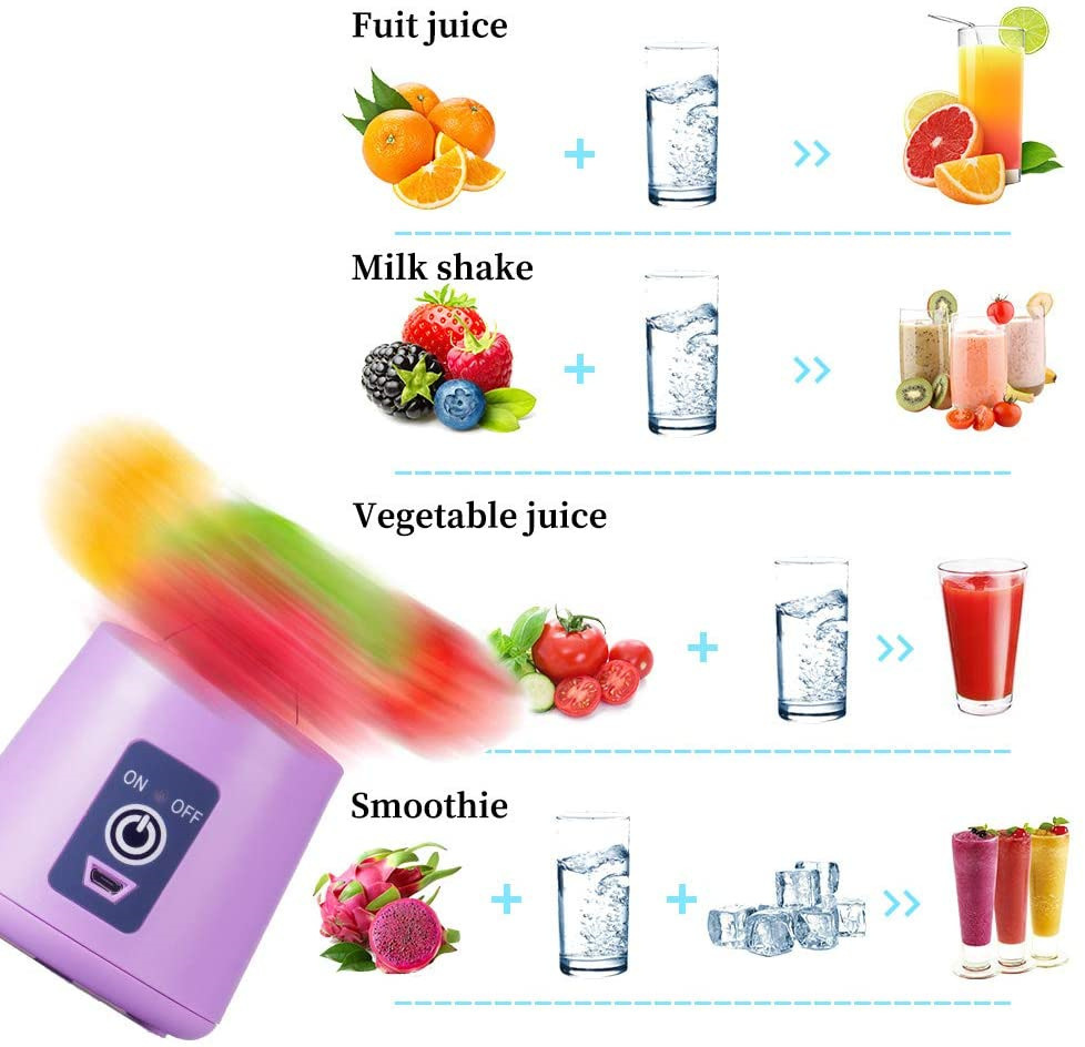 Portable USB Rechargeable Mini Blender
