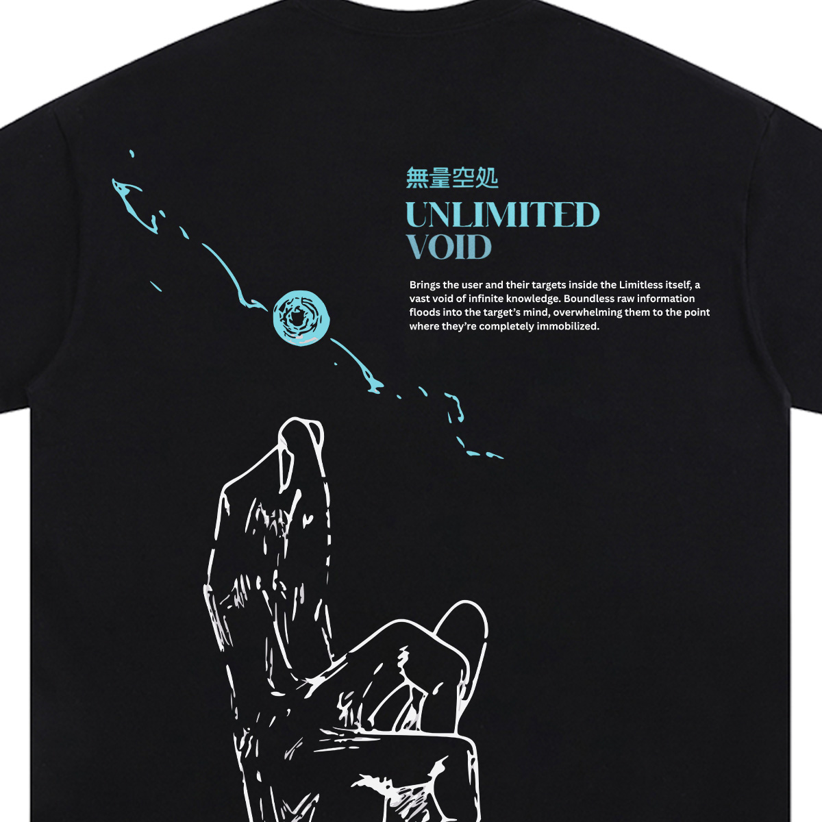 Domain Expansion: Unlimited Void