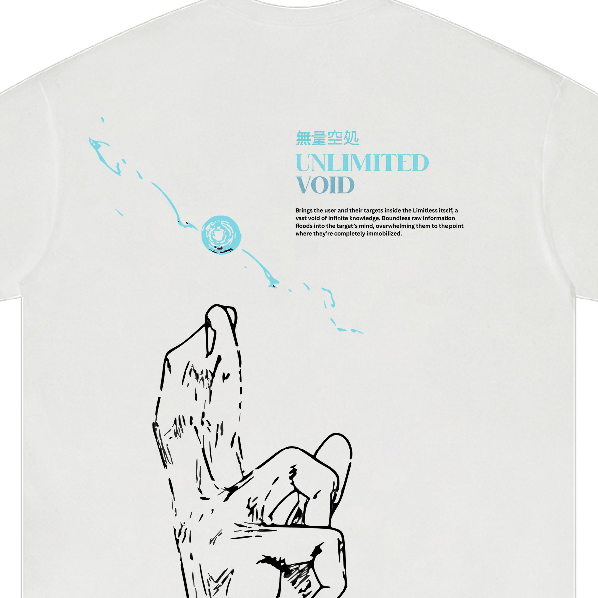 Domain Expansion: Unlimited Void