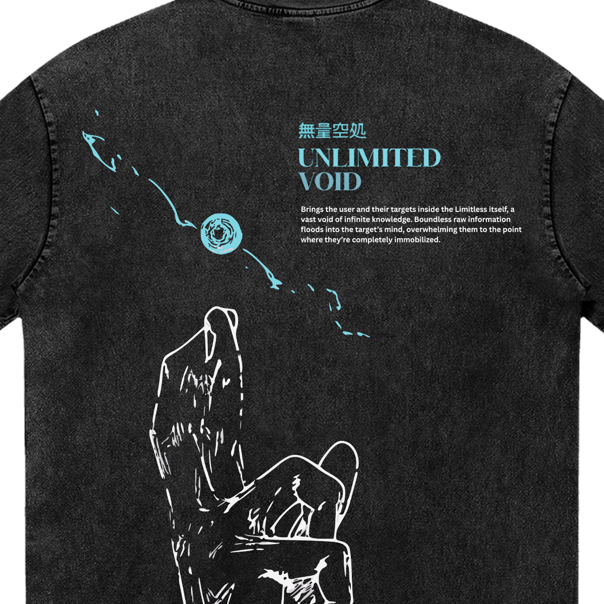 Domain Expansion: Unlimited Void