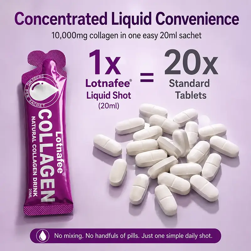 Lotnafee Natural Marine Collagen Drink – 10,000mg with Hyaluronic Acid (Mango Flavor)