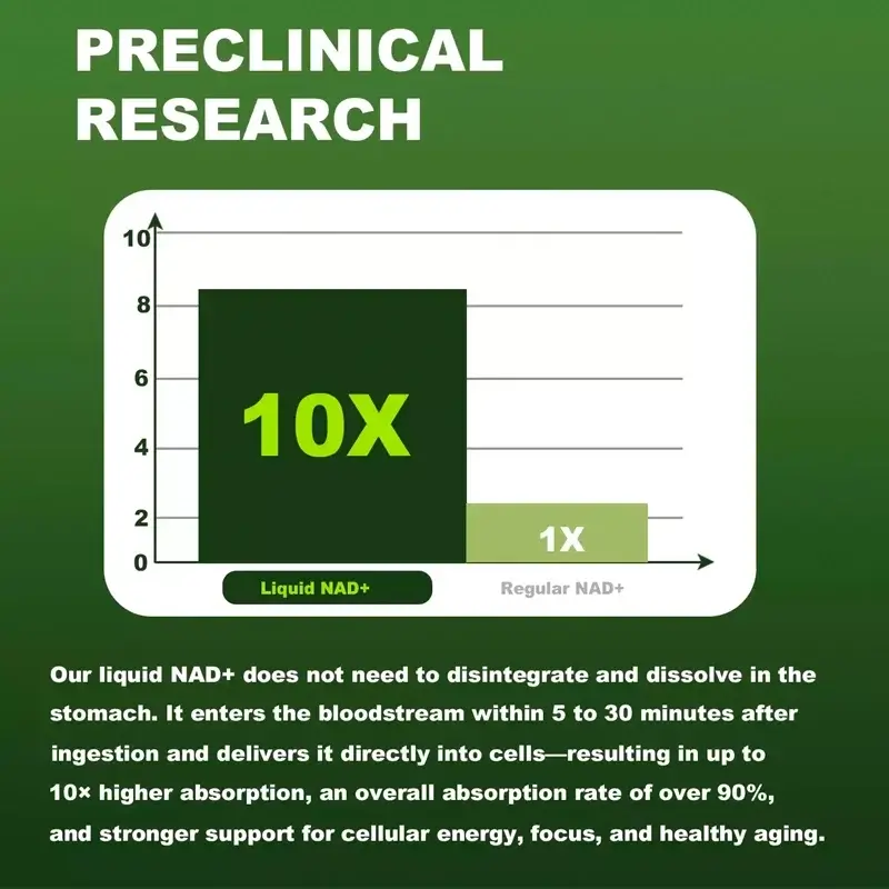 Liquid NAD+ Booster Sticks for Daily Energy & Healthy Ageing Support