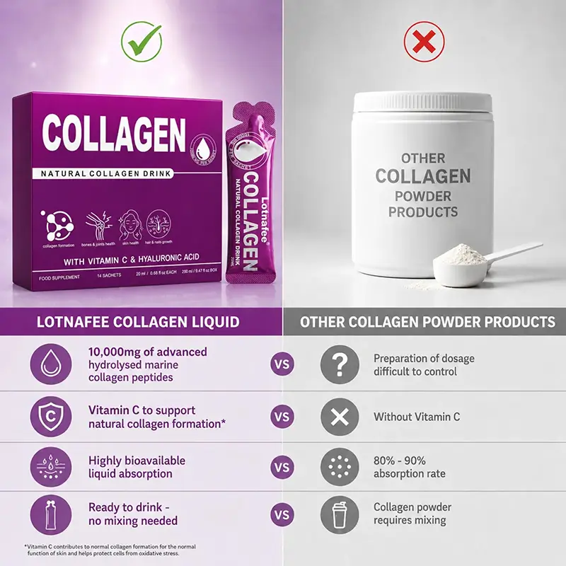 Lotnafee Natural Marine Collagen Drink – 10,000mg with Hyaluronic Acid (Mango Flavor)