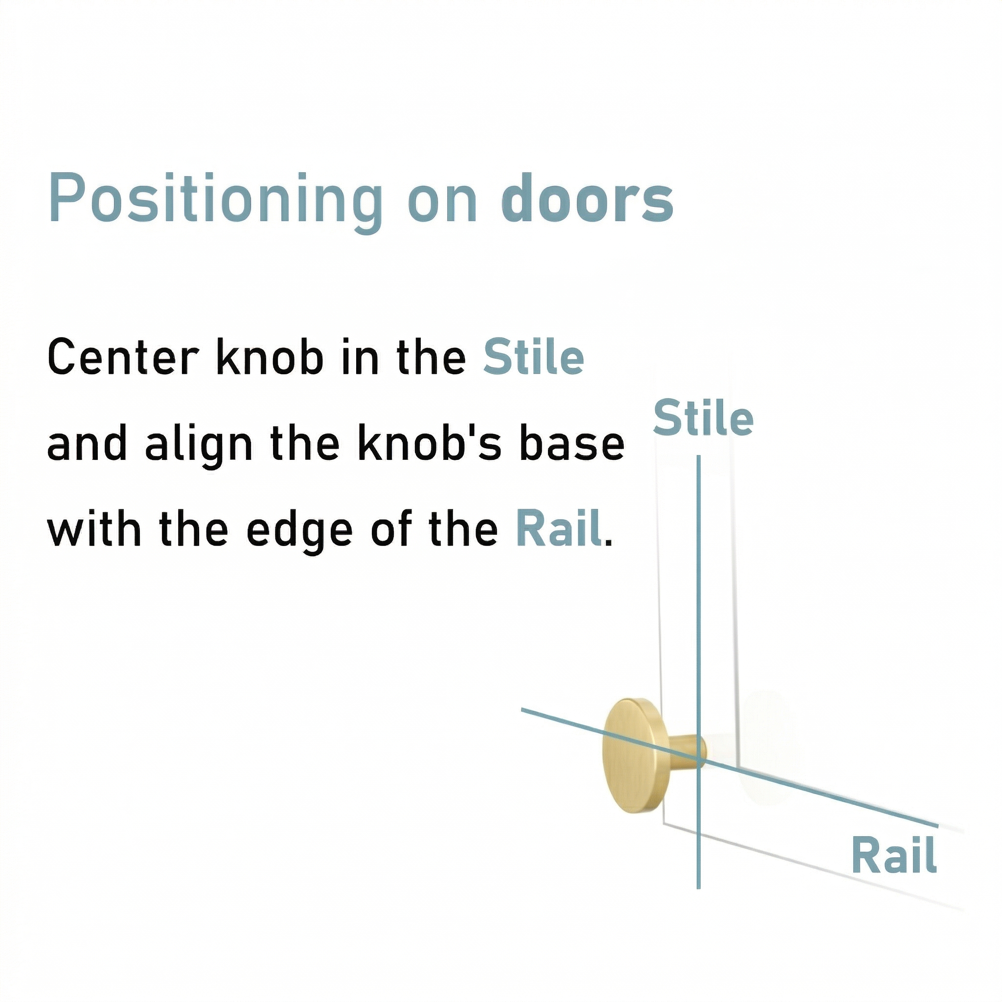 Measure Knobs