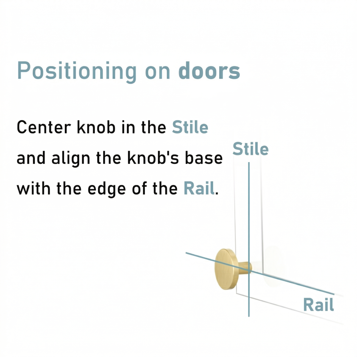 Measure Knobs