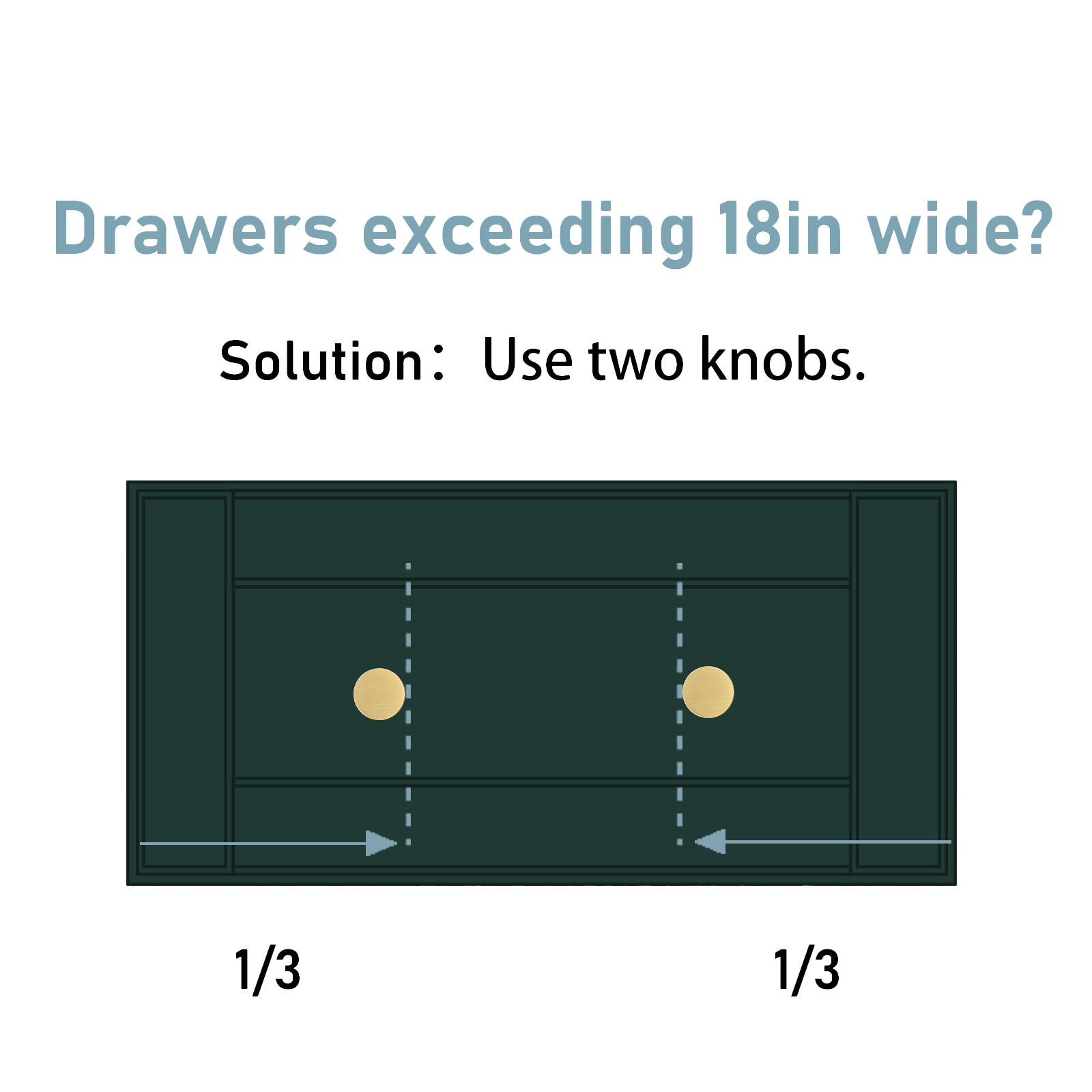Choose Knobs