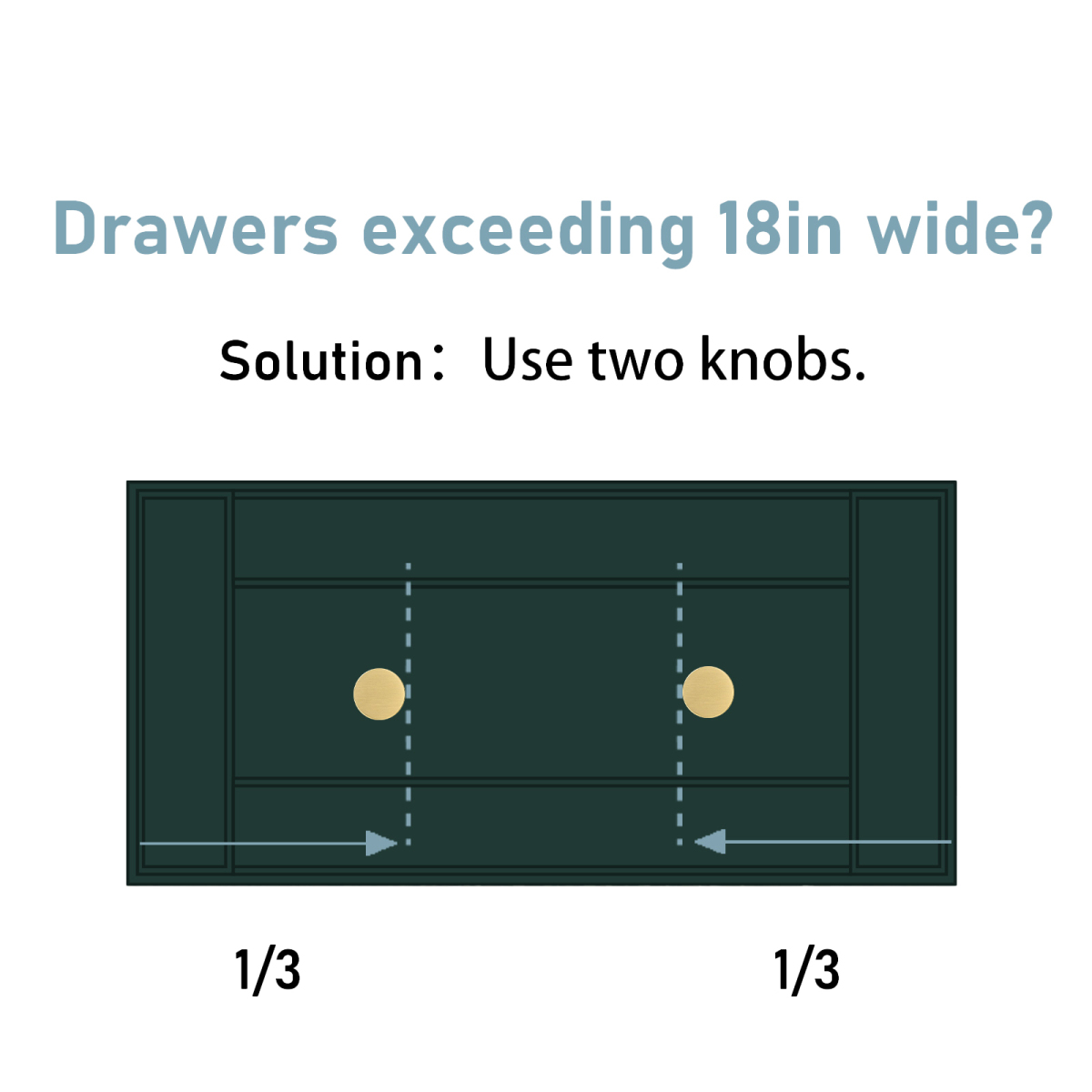 Choose Knobs
