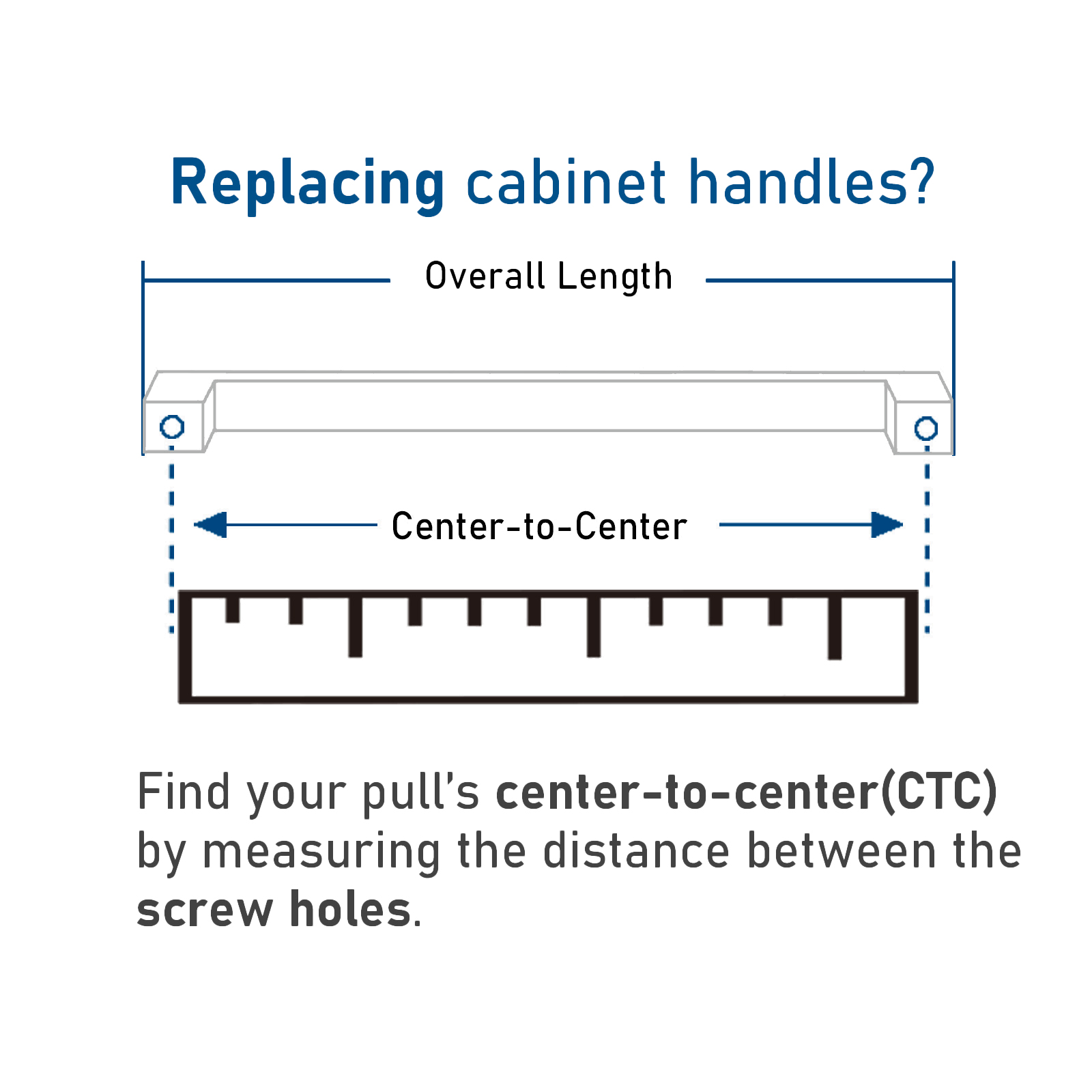 Measure Pulls