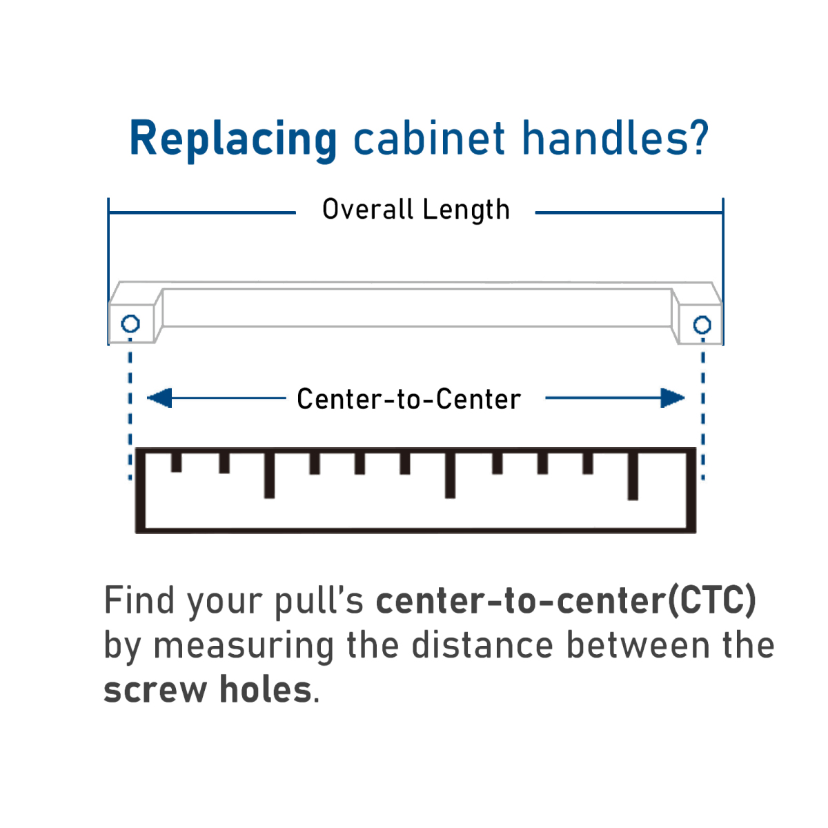 Measure Pulls