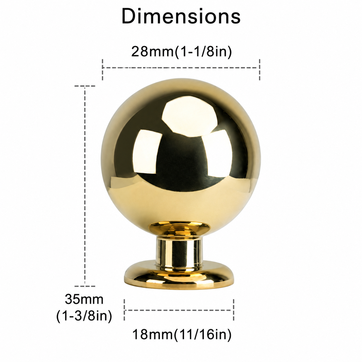 Measurement Series Dimensions