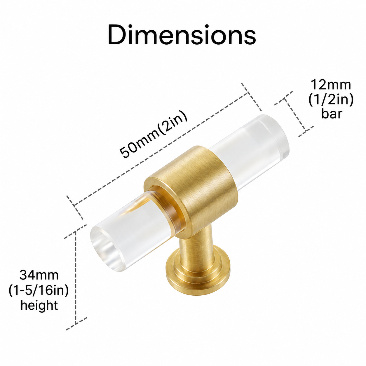 Measurement