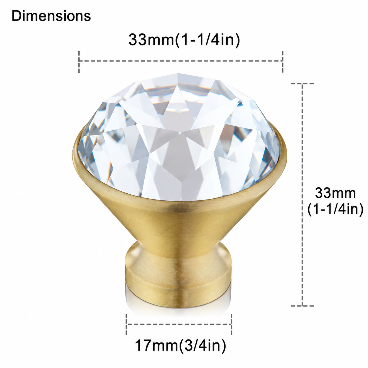 Measurement Series Dimensions