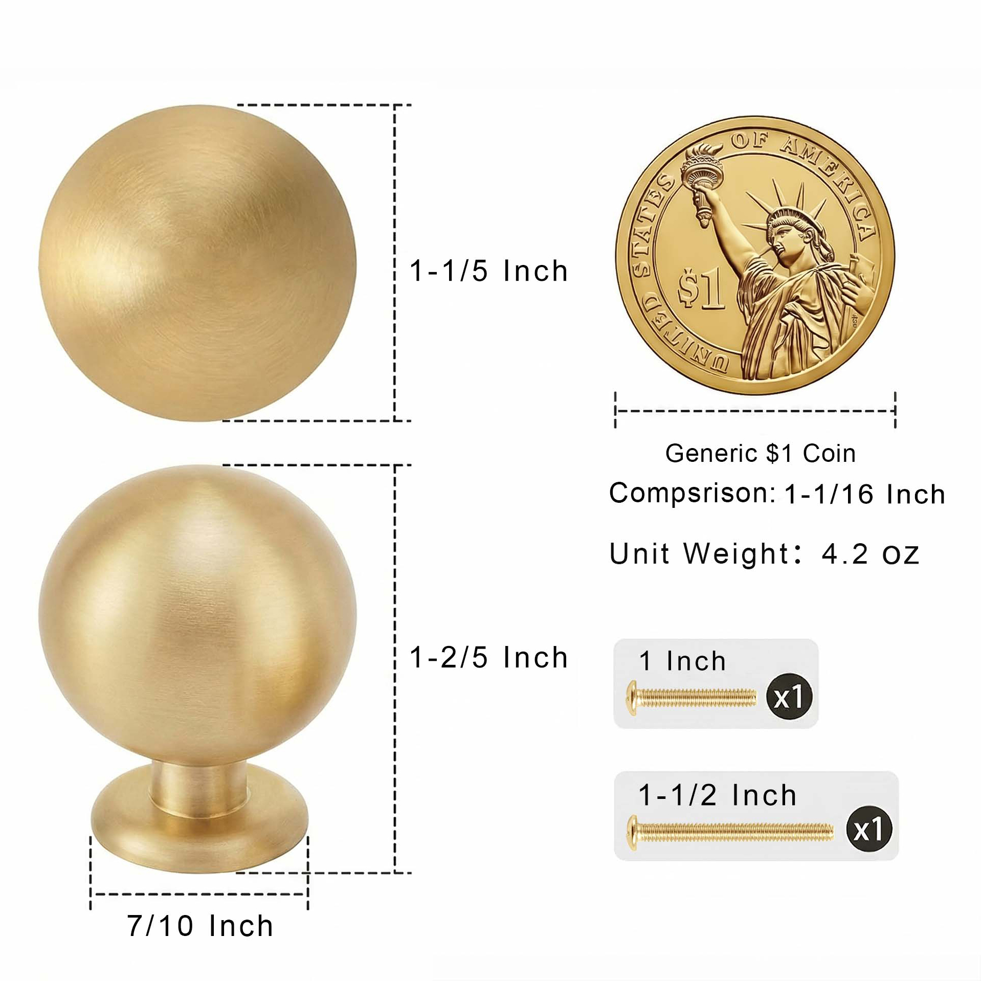 Large Series Dimensions