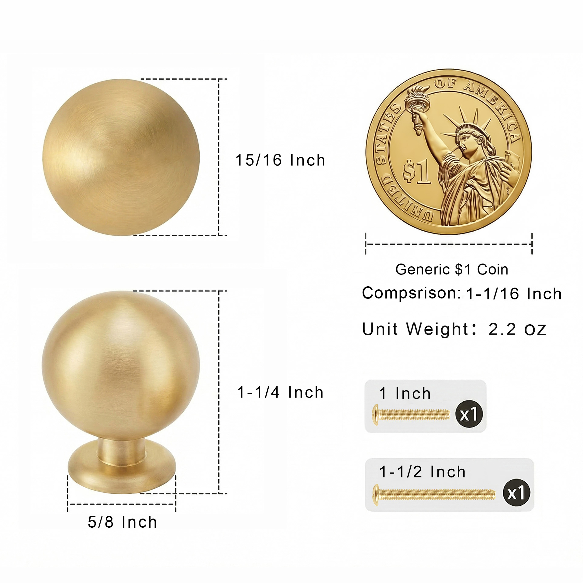Small Series Dimensions