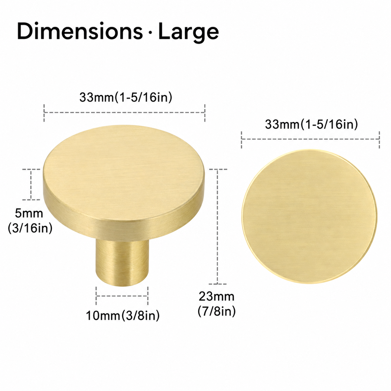 Large Series Dimensions