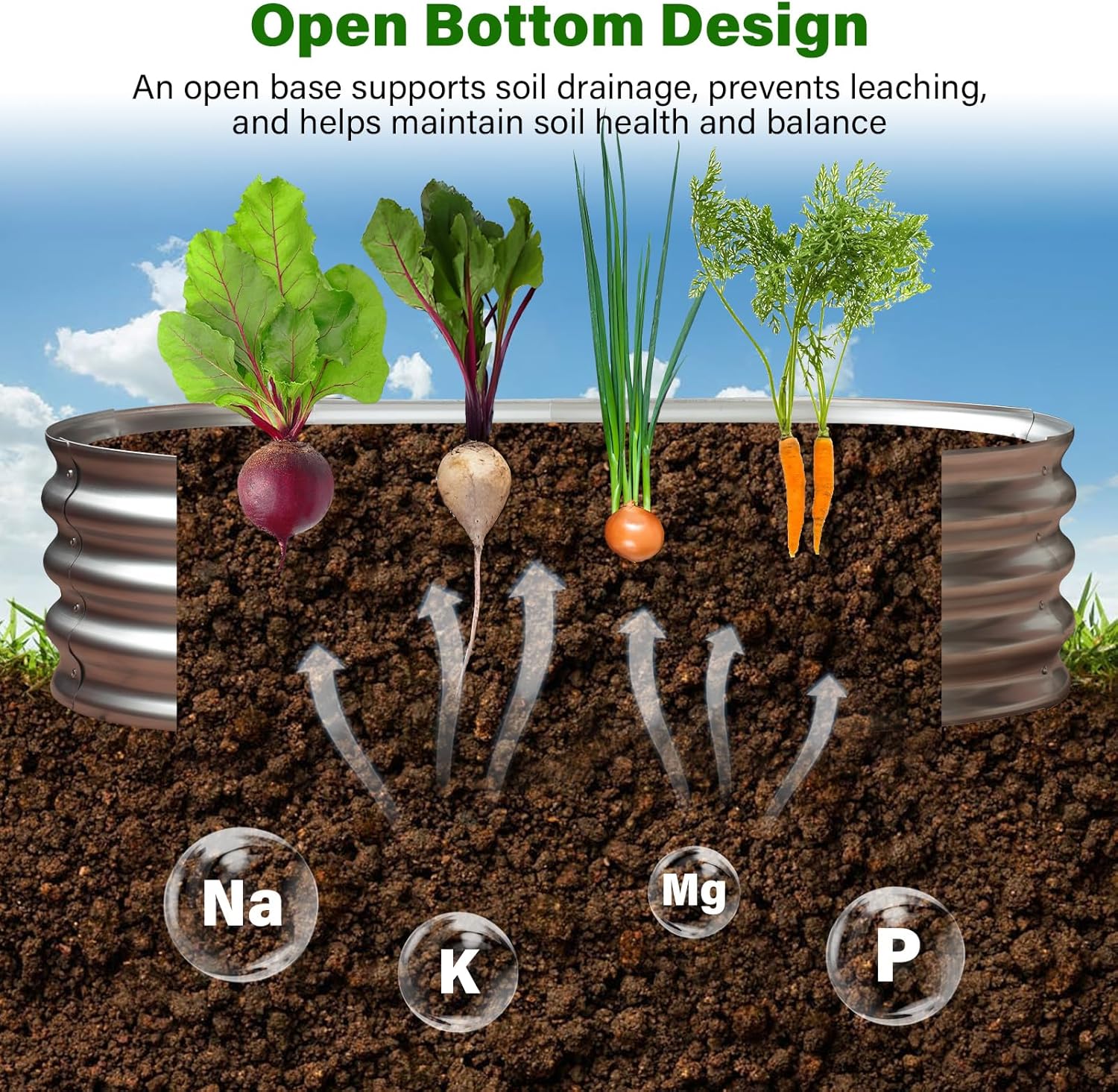 Rust-Resistant Planter Garden Boxes Outdoor(2 Pack)