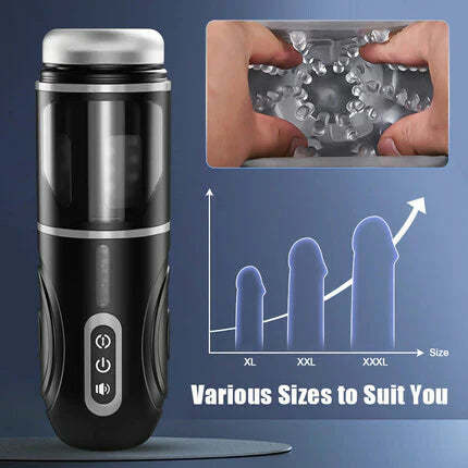 Thrusting 7 Rotating Male Masturbator With Lifelike 3D Channel